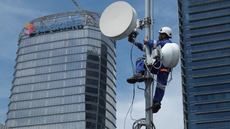 Perusahaan Telekomunikasi